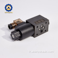 Düzleştirici makinesi solenoid valfi